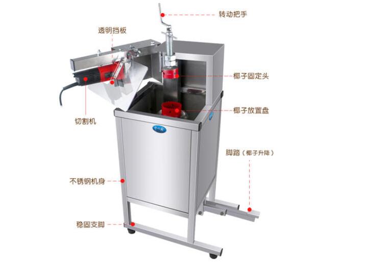 椰子取汁切半機 椰子取汁切半機